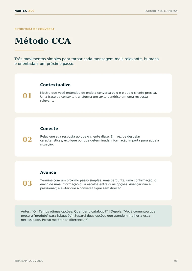 Página interna do ebook explicando o Método CCA em três movimentos: Contextualize, Conecte e Avance.